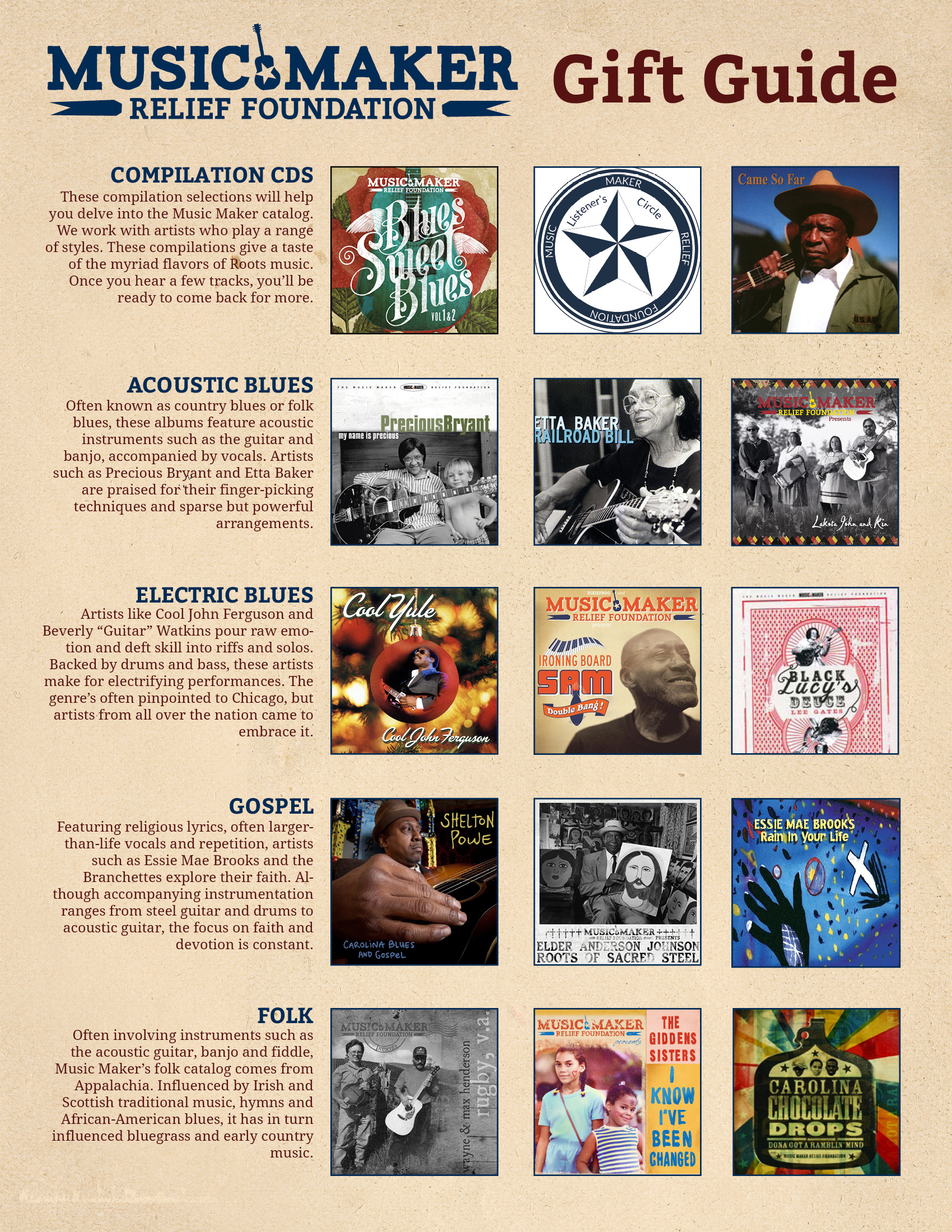 Music Maker Gift Guide!